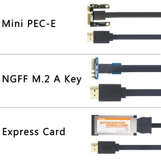 EXP GDC for Laptop External Graphics Card Notebook PCIE Dock Video Card Optional Mini PCI-E NGFF M.2 A E Key Expresscard.