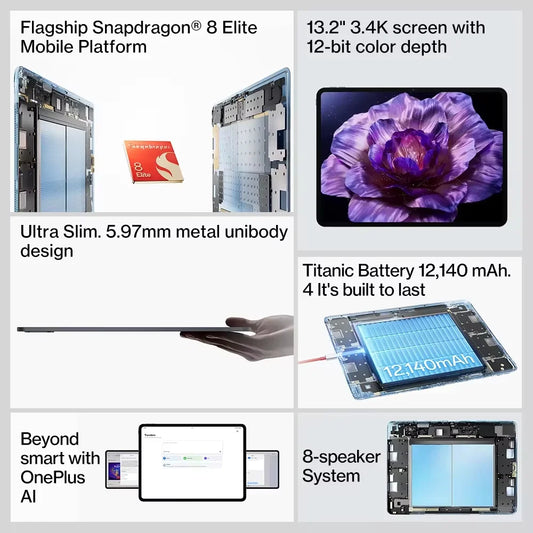 OnePlus Pad 3 Global Version Tablet Snapdragon 8 Elite 13.2" 144Hz Display 3.4K Resolution 8 Speakers Wi-Fi 7 Android 15.