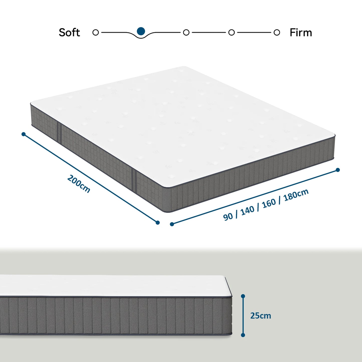 Taschenfederkernmatratze 25cm H3 - 7-Zonen mit Diatomenschaum & orthopädischem Support