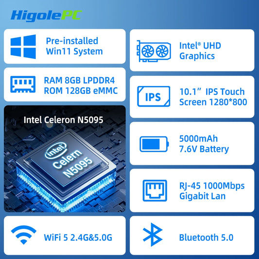 Higole F10 10.1'' Fanless Mini PC Intel N5095 Windows 11 WiFi5 8GB 128GB 5000mAh 4K RS-232 RJ45 Laptop Desktop PC Mini Computer.