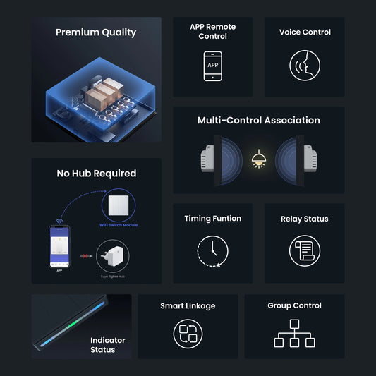 GIRIER Smart Lichtschalter WiFi Druckknopf Wandschalter Neutralleiter erforderlich 1/2/3/4 Gang Funktioniert mit Tuya Alexa Google Home.