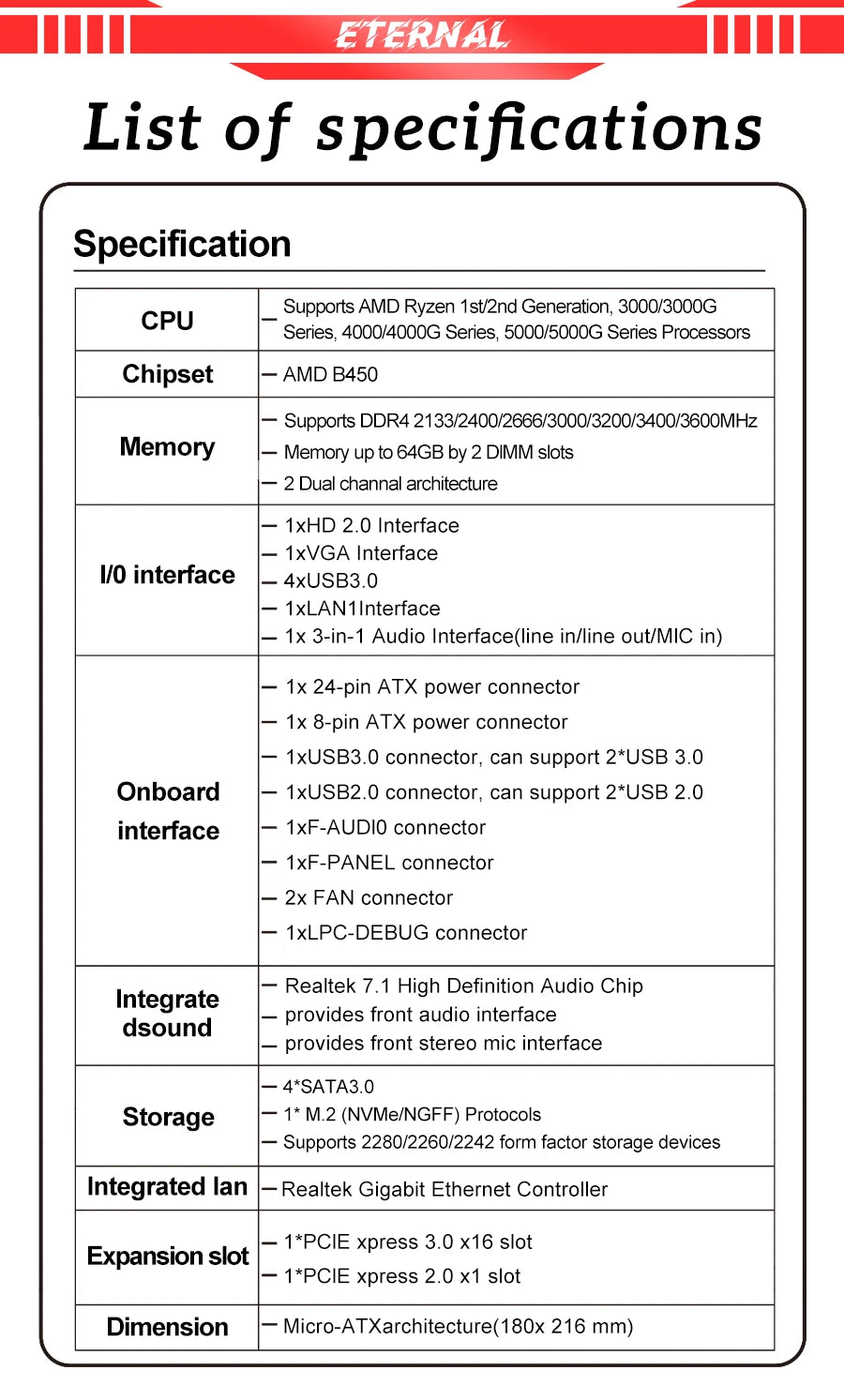 SOYO AMD B450M Game Motherboard DDR4 Memory AM4 Mainboard M.2 NVME Desktop Computer components Supports CPU AMD AM4 Ryzen1-5th.