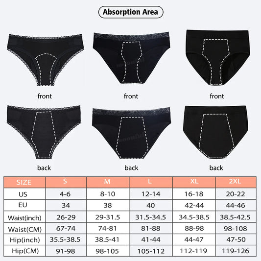 3 PCS Cotton Menstrual Panties Women Lot Leak Proof Period Underwear Heavy Flow 4 Layer Menstrual Cycle Absorbent Underwear Pack.
