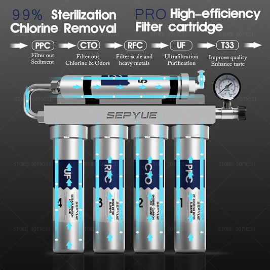 304 Stainless Steel Water Filter Drinking Water Household Kitchen 5 Stages Water Filter System UF TapWater Purifier for Home.