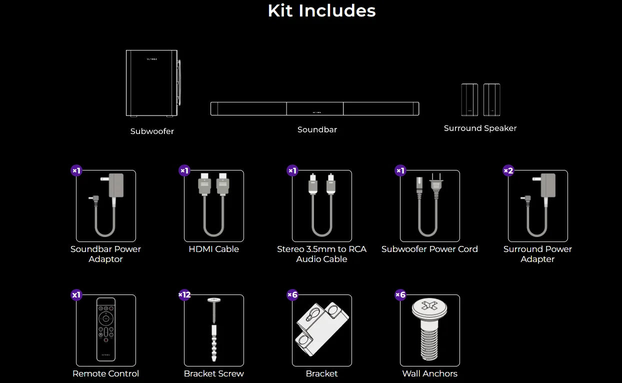 ULTIMEA Skywave X40 5.1.2ch Wireless Surround Sound System for TV with Dolby Atmos, Home Cinema Soundbar with Wireless Subwoofer