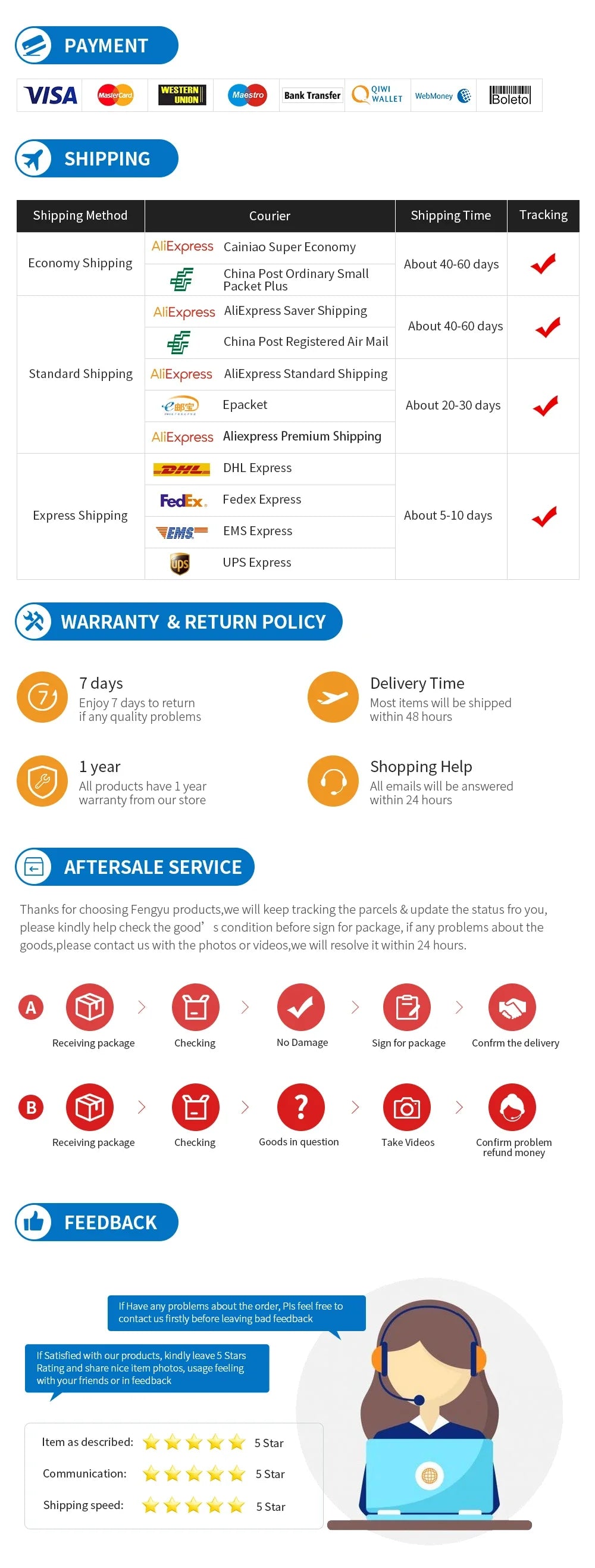 UYUXIO USB C Car Phone Charger Super Fast Charge in Car with LED Voltage Display for iPhone Samsung Huawei Oneplus Android Phone.