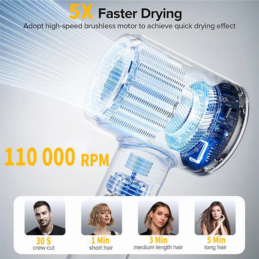 220V Super Hair Dryer 1600W Leafless Hair dryer Personal Hair Care Styling Negative Ion Tool Constant Anion Electric Hair Dryers