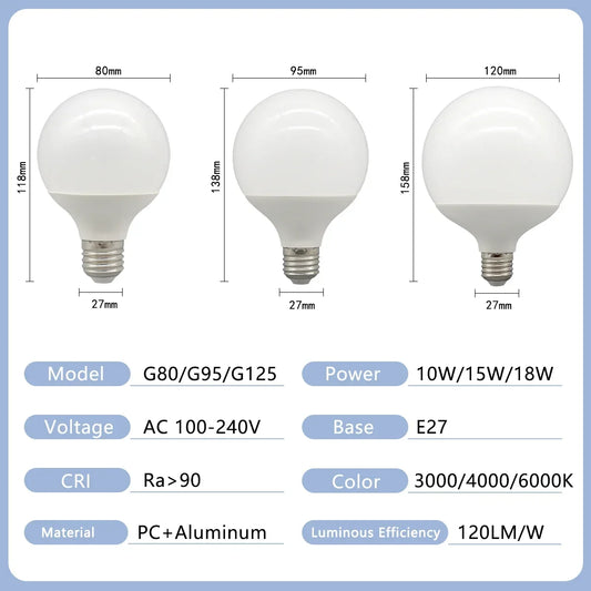 1-6PCS E27 Led-lampe 10W 15W 18W AC 220V 110V G80 G95 G120 energiesparende Globale Licht Lampada Ampulle led Lampe Eitelkeit Glühbirnen.