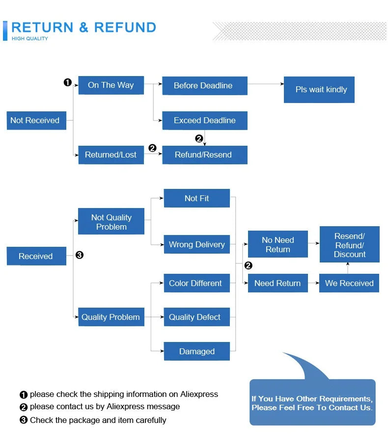 GMK104 Mechanical Keyboard Kit Three Mode Gaming Keyboard Hot Swap Backlit Gasket Structure This VIA with display screen.