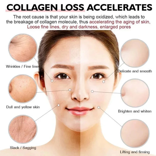 Snail Collagen Face Cream Whitening Moisture Anti Aging Facial Firming Cream Anti Wrinkles Eye Bags Korean Skin Care Product 60g.