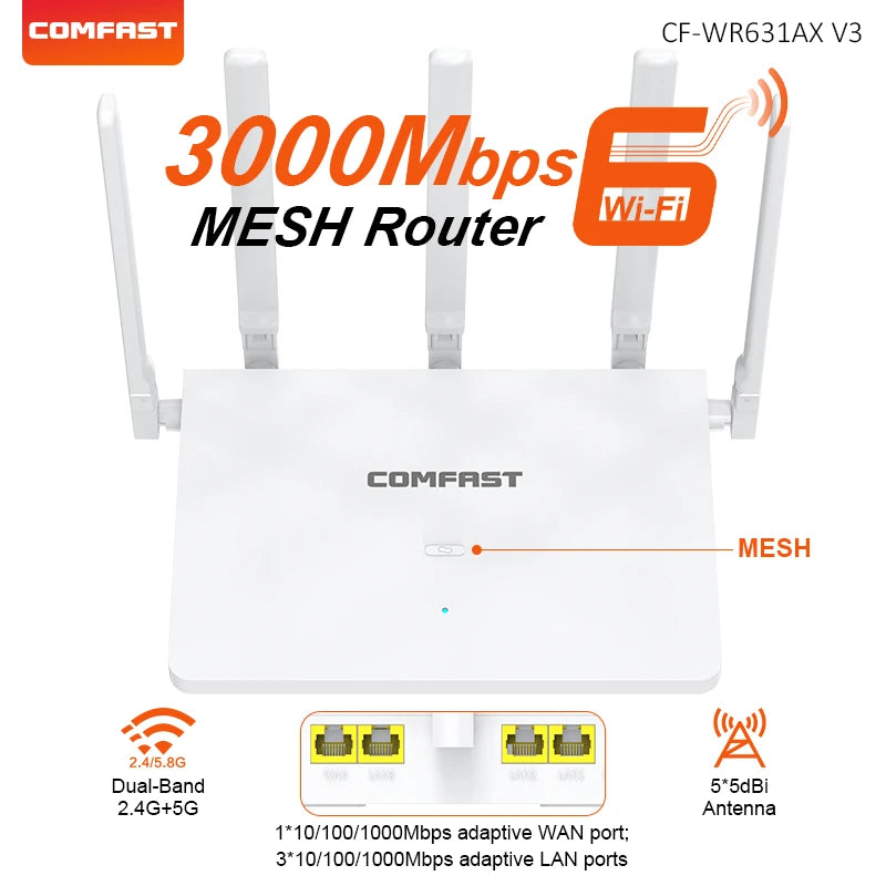 Comfast AX3000 WiFi6 Mesh System Wireless Router 5*5 dBi Antennas Wifi6 Mesh WiFi Router Easy Mesh/Andlink Gigabit Network Ports