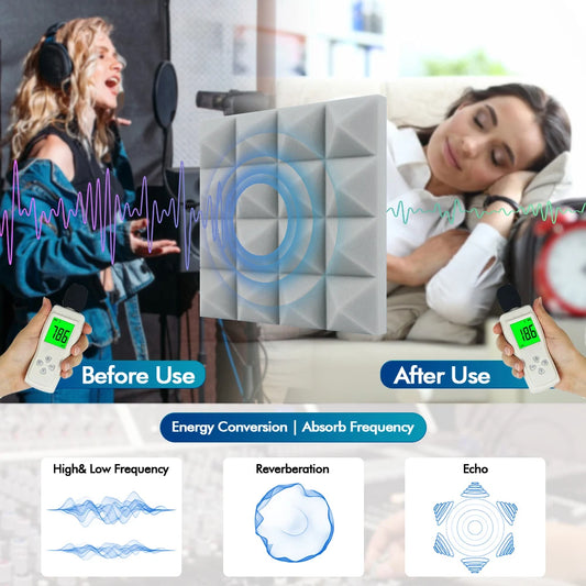 Sound Absorbing Wall Panel 6/12/24Pcs Acoustic Foam Self Adhesives Decor Studio Echo Canceling Treatment For Game Room Cinema