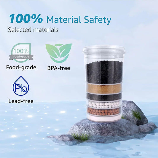 Aoresac Pur® Plus Water Filter/pur water filter replacement for dispenser with 6-layer combination filter element/Compatible
