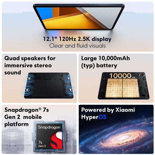 Global Version POCO Pad Tablet 12.1'' 120Hz 2.5K LCD Display Snapdragon 7s Gen 2 Octa core 10000mAh Battery 33W Charging.