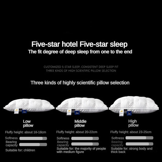 95% Goose Down Pillow White Cotton PillowCover Rectangle Bedroom Sleep 5-Star Hotel Pillow Low-Mid-high Pillows for Sleeping.
