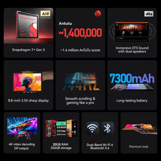 ALLDOCUBE iPlay 70 mini Ultra Gaming Tablet 8.8'' 2.5K 144Hz Snapdragon 7+Gen3 20GB(12+8 Virtual)RAM 256GB ROM 7300mAh Android14.