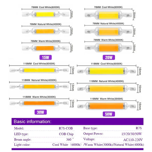 1-10pcs High Power LED R7s COB Glass Tube 78mm 118mm J78 J118 COB Light Bulb 110V 220V 15W 20W 30W 50W Home Replace Halogen Lamp.