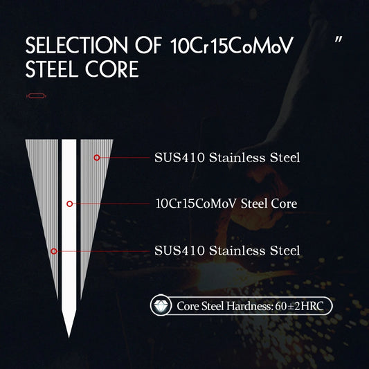 HEZHEN 1PC-5PC Kitchen Knife Set Chef Utility Stainless Steel 3 Layers Composite Steel Santoku Nakiri Kitchen Accessories.