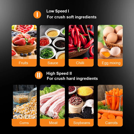 Electric Meat Grinders 2L Food Crusher Stainless Steel Multifunctional Vegetable Slicer Processor Chopper Kitchen Blenders.