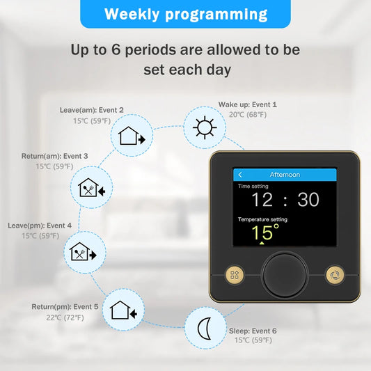 Tuya Wifi Heating Thermostat Smart Thermostat Gas Boiler Floor Heating Termostato Digital Temperature Controller Smart Life Ale.
