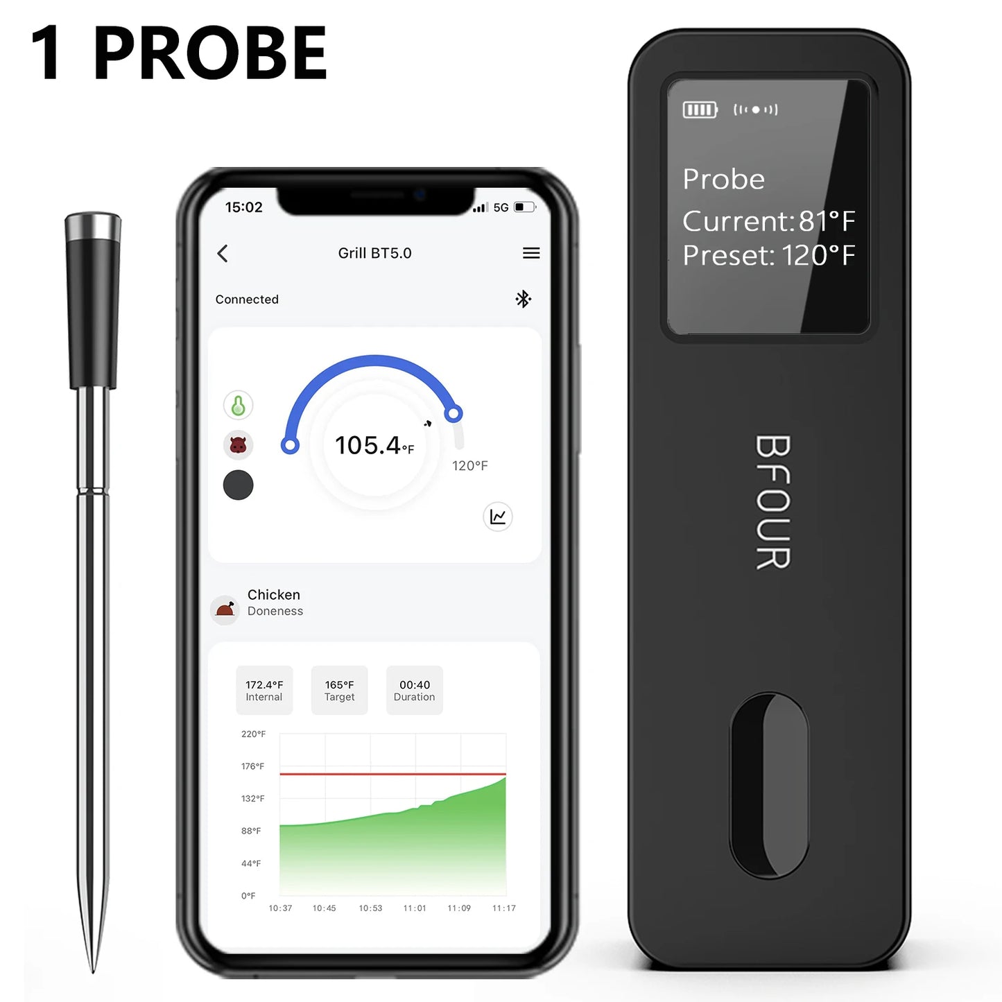Wireless Bluetooth Meat Thermometer IP67 Waterproof Probes with LCD Screen Booster Rechargeable for Grilling Smoker BBQ Oven