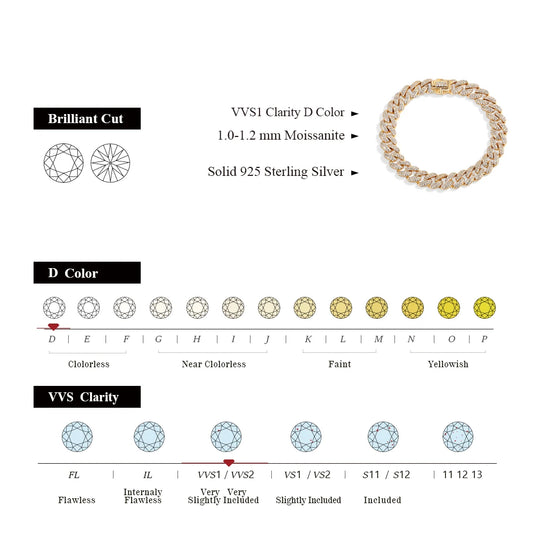 ATTAGEMS DVVS1 Full Moissanite Cuba Chain for Man Women 925 Sterling Silver 18k Gold Plated Hip Hop Tennis Bracelet Fine Jewelry.