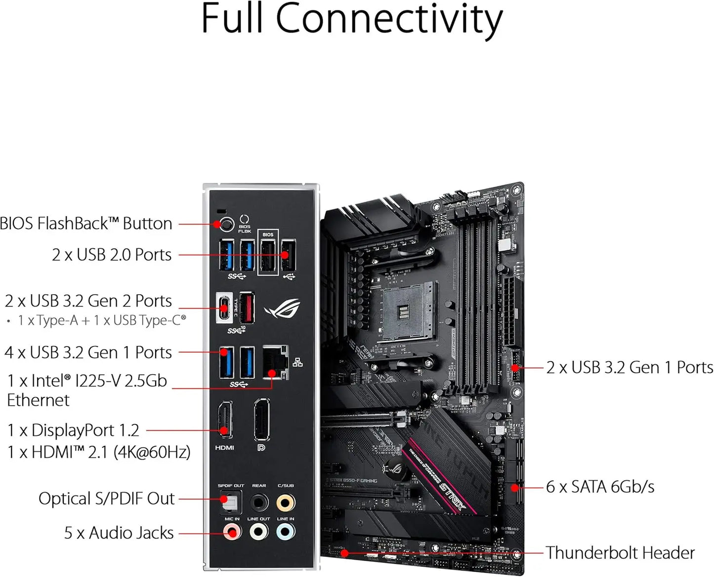 ASUS B550 Motherboard ROG STRIX B550-F GAMING Motherboard Socket AM4 DDR4 128GB support Ryzen 5 5600 Ryzen 7 5700 cpu.