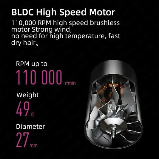 High Speed Bladeless Hair Dryer Negative Ion Fast Drying Home Powerful Hair Dryer Styling Tools 1600W High Speed Hair Dryer.