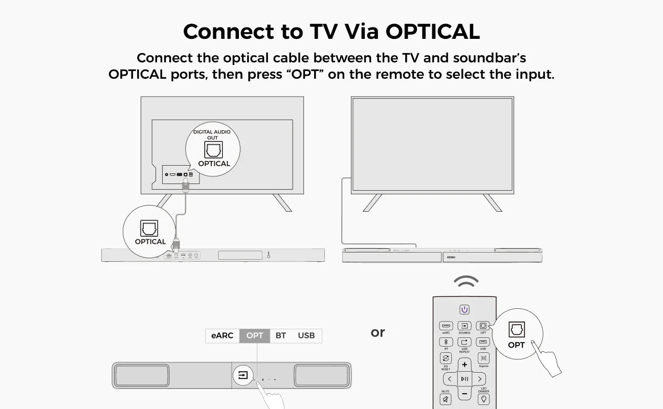 ULTIMEA 460W 5.1.2ch Sound Bar with Dolby Atmos, Surround Sound Home Theater System for TV with 2 Surround Speakers, APP Control