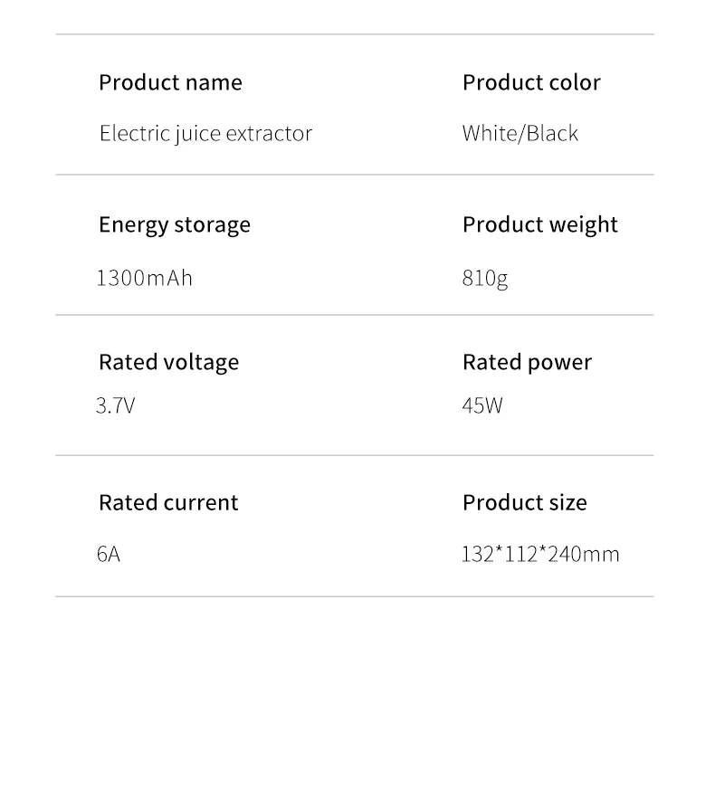 USB Charging Portable Electric Juicer 7.4V Orange Lemon Fruit Blender Household Juice Squeezer Mixer Citrus Juicer for Travel