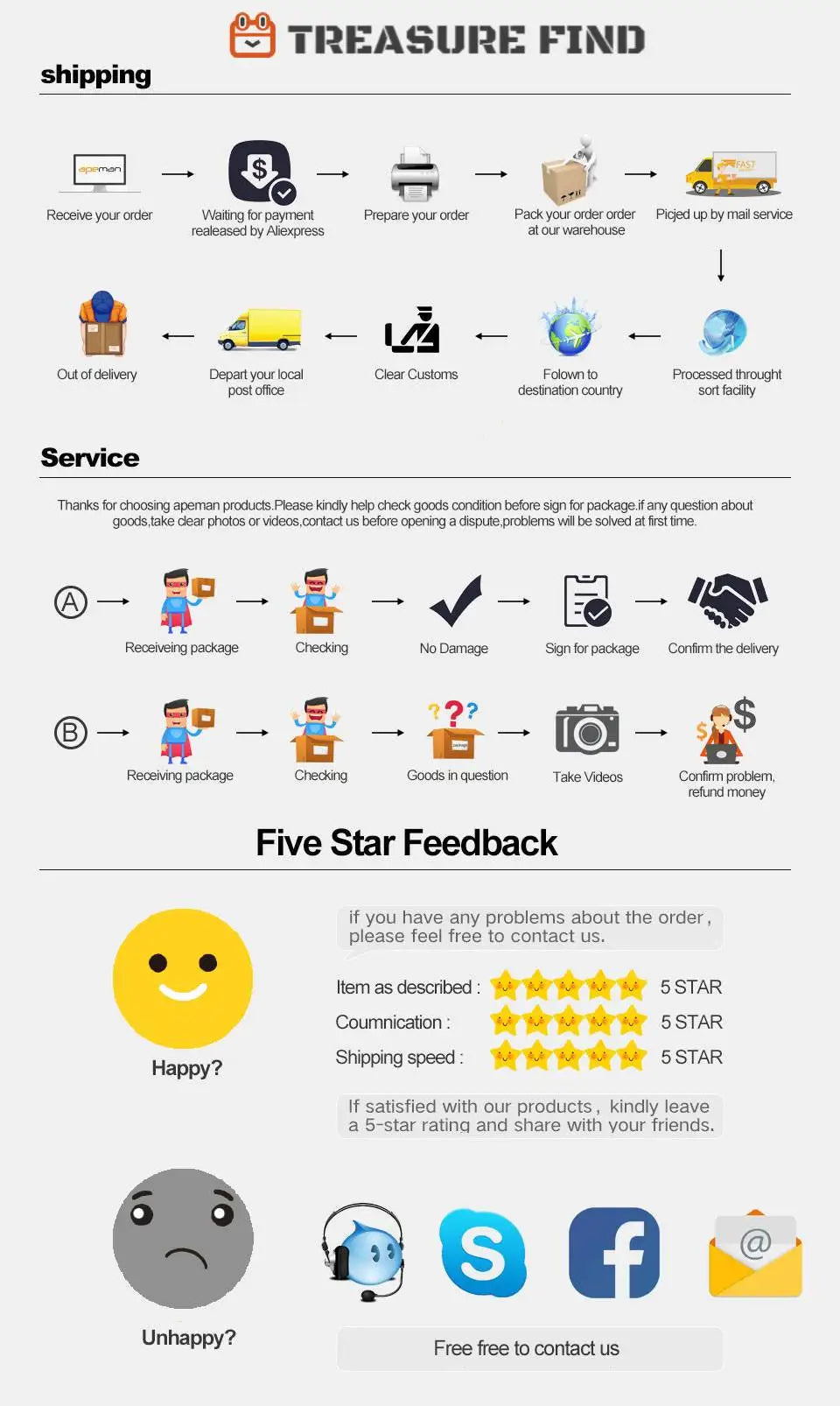 Freistehende Edelstahl Doppels ch üssel gewerbliche Küchen spüle Set mit Wasserhahn Abtropffläche mit/Werkbank & Doppel regale