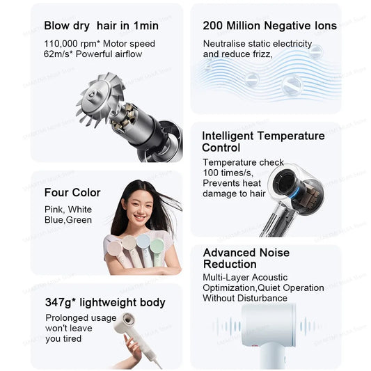 2025 New XIAOMI MIJIA High-Speed Hair Dryer,110000rpm,62m/s Powerful airflow,8 Airflow Mode,347g 4 Color,CN Version With Adapter.