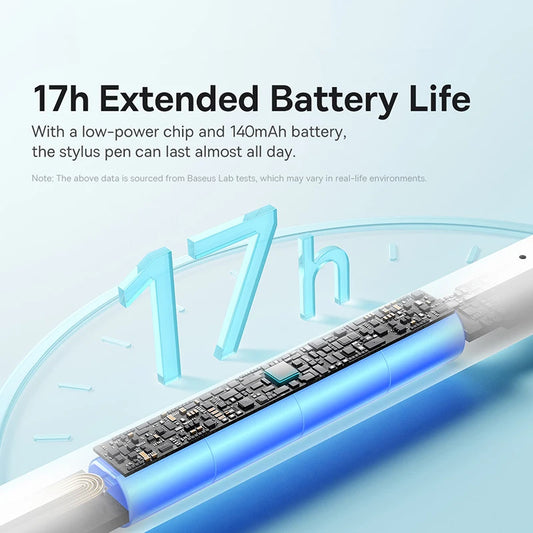 Baseus 3rd Gen Bluetooth Stylus for Apple Pencil Palm Rejection Compatible with iPad pro Mini Air 2024 2022-2018 for Apple Pen.