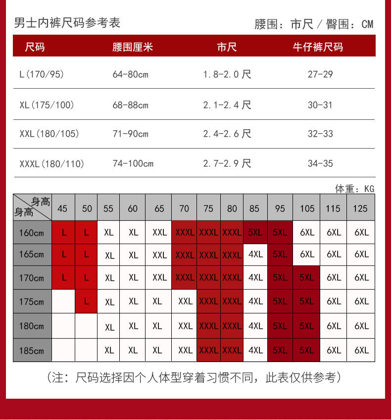 7 Stück große Unterwäsche Herren Boxershorts Unterwäsche Junge Schlüpfer Homme Unterhose rote Höschen Shorts L XL XXL 3XL 4XL 5XL 6XL