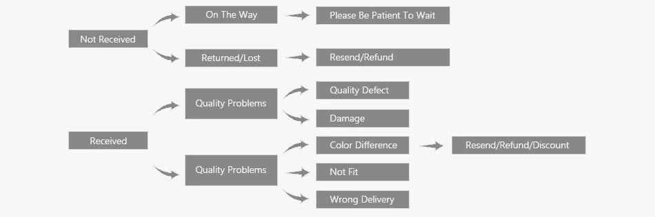 Autumn Winter High Waist Plus Velvet Shark Pants Women Seamless Fleece Warm Leggings Slim Casual Sports Fitness Yoga Leggings