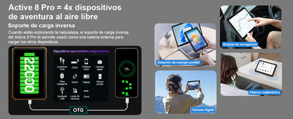 Blackview Active 8 Pro Rugged Tablets Android 14 10.36" 2.4K Display Helio G99 16GB 256GB Tablet PC 22000mAh.