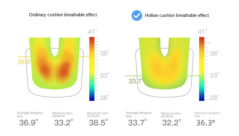 Uvr inländische bequeme sitzende atmungsaktive Mesh Stuhl ergonomisches Design Liegestuhl Büro verstellbare Lordos stütze Stuhl