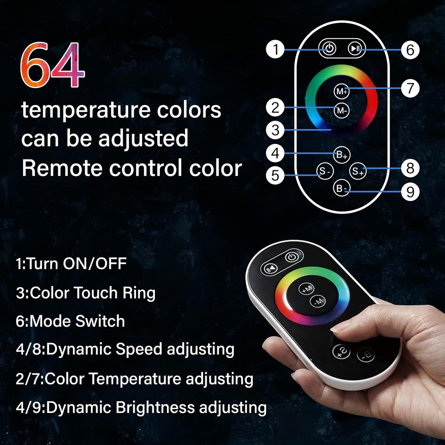 Thermostatic Mixers Bathroom Shower Faucet Set Led Rain Waterfall Bathtub Shower System Remote Control Colors Ceiling Mounted