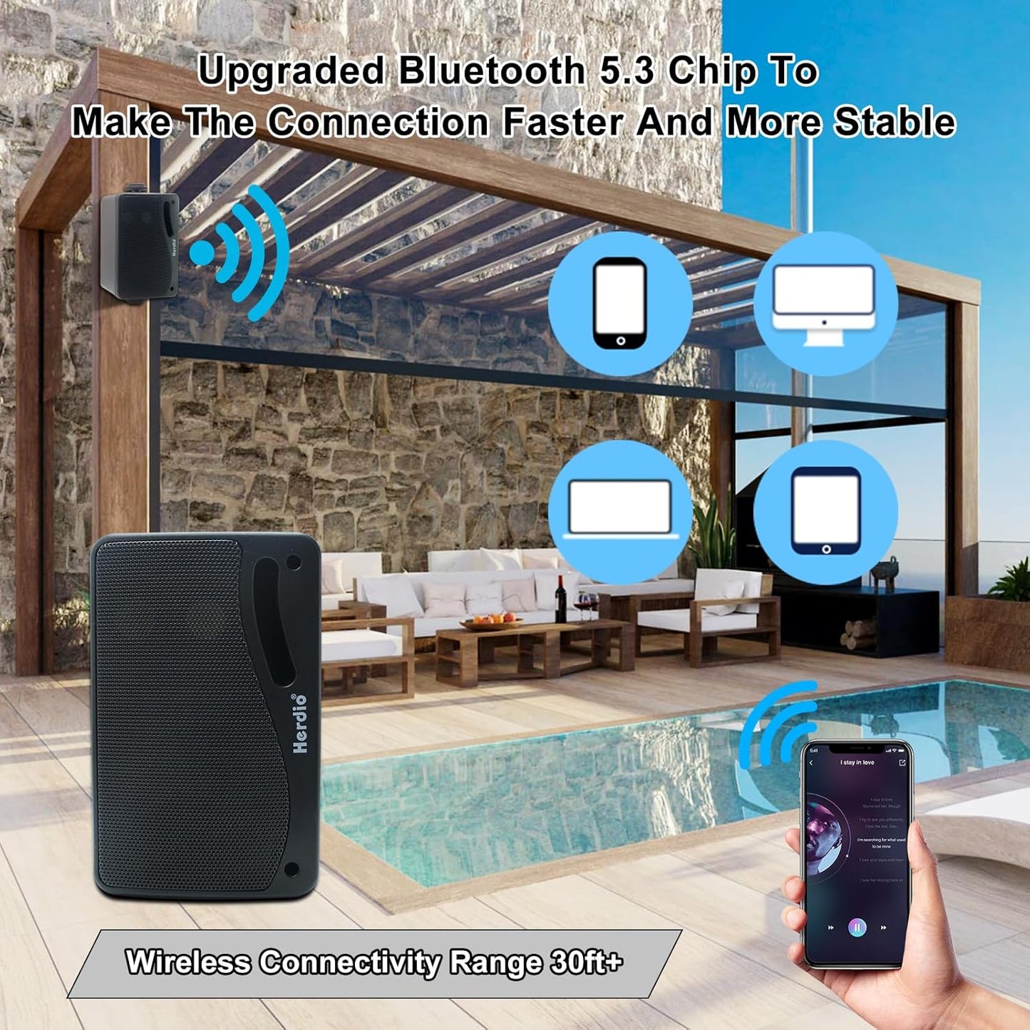 Herdio 3.5" Outdoor Bluetooth Speakers Waterproof 200W 3 Way Upgrade Premium Wall Mount Speakers Durable Mountable Loud Sound.