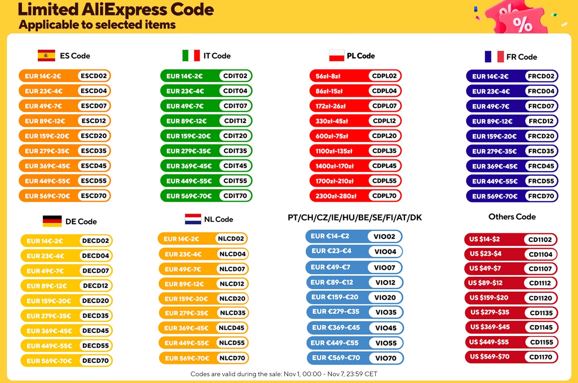 350w Electric Scooter With ABE App 36v Lithium Battery Scooters 20km/h 35km Long Range 10 Inch Tire For Adults Escooter For DE.