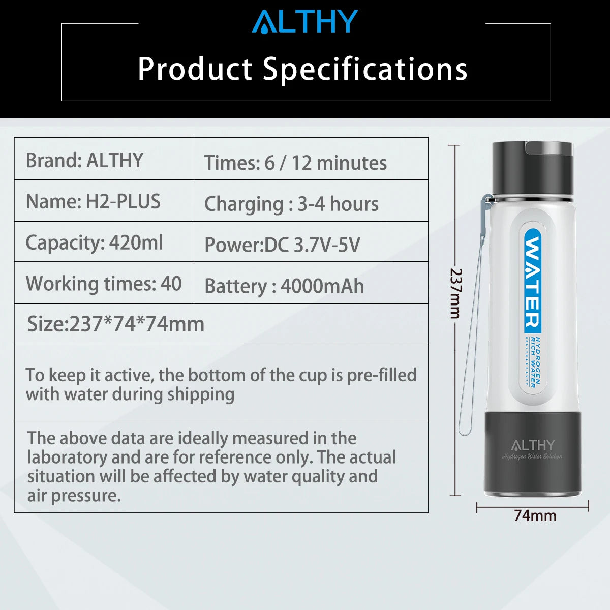 ALTHY Hydrogen Water Generator Bottle Cup DuPont SPE+PEM Dual Chamber,40 Times Working/ Single charged ,H2 Inhalation Device.