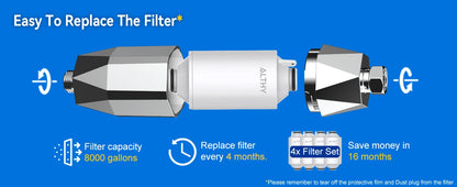 ALTHY Vitamin C Shower Head Water Filter, Reduces Chlorine,Softened water,Improves Dry Itchy Skin, Hair Dandruff, Eczema.
