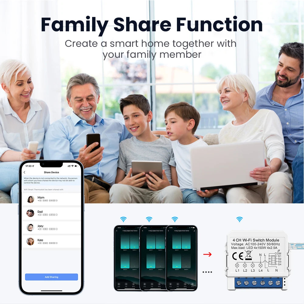 AVATTO Tuya WiFi Zigbee Smart Lichtschaltermodul, Neutralleiter/Keine Neutralleitersteuerung DIY Breaker Arbeit für Alexa, Google Home.