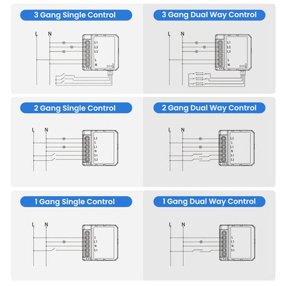 AVATTO Tuya WiFi Zigbee Smart Lichtschaltermodul, Neutralleiter/Keine Neutralleitersteuerung DIY Breaker Arbeit für Alexa, Google Home