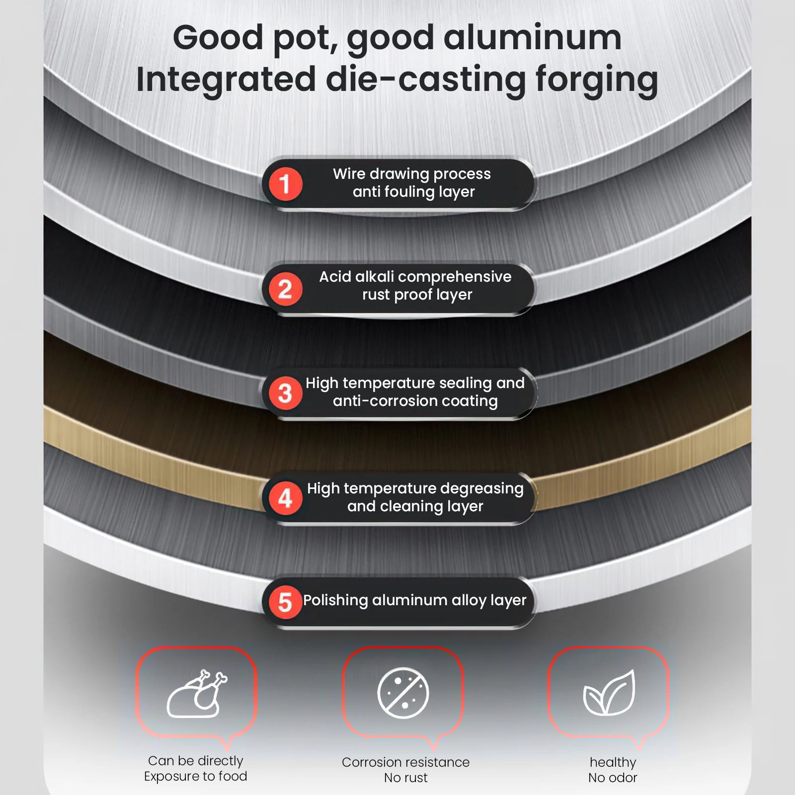 3L/7L Aluminum Pressure Cooker Multifunctional Pressure Cooker Gas Stove Household Restaurant Explosion-proof Pressure Cooker.