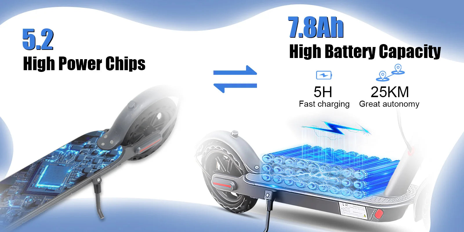 2025 New JUICEASE 7.8-14.5AH Electric Scooter 31/35KM/H 25-45KM Ultra Long Range Smart Aovopro APP Electric Scooter 350/1000W.