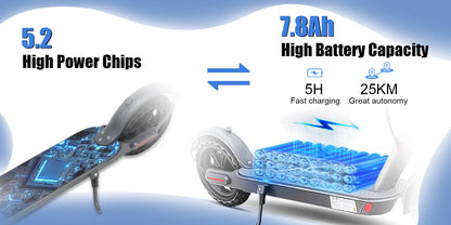 JUICEASE TX01 Electric Scooter for Adults 7.8Ah 350W Powerful Motor up to 31KM/H Speed Smart APP Electric Scooter with 5.2 Chips.