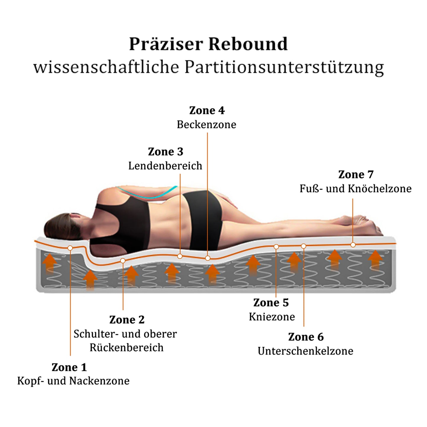 matratzen 140x200 90x200 160x200cm 7 Zonen Kaltschaum Matratze, Taschenfederker, Härtegrad H3, 25cm Höhe,versteppter Mikrofaserbezug-Topping