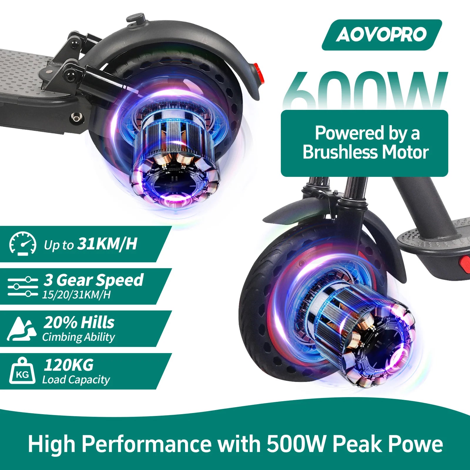 JUICEASE AP07 Electric Scooter 35KM Range 8.5Inch Escooter 350W/600W Power 31KM/H APP Scooter Electric Dual Damping Turn Signal.