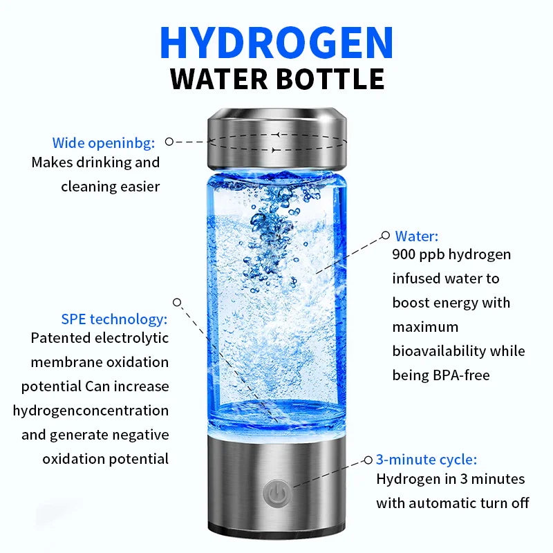 420ml Hydrogen-Rich Water Cup Electric Hydrogen Rich Water Generator Titanium Quality Filter Antioxidant Lonizer WaterCup.